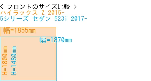 #ハイラックス Z 2015- + 5シリーズ セダン 523i 2017-